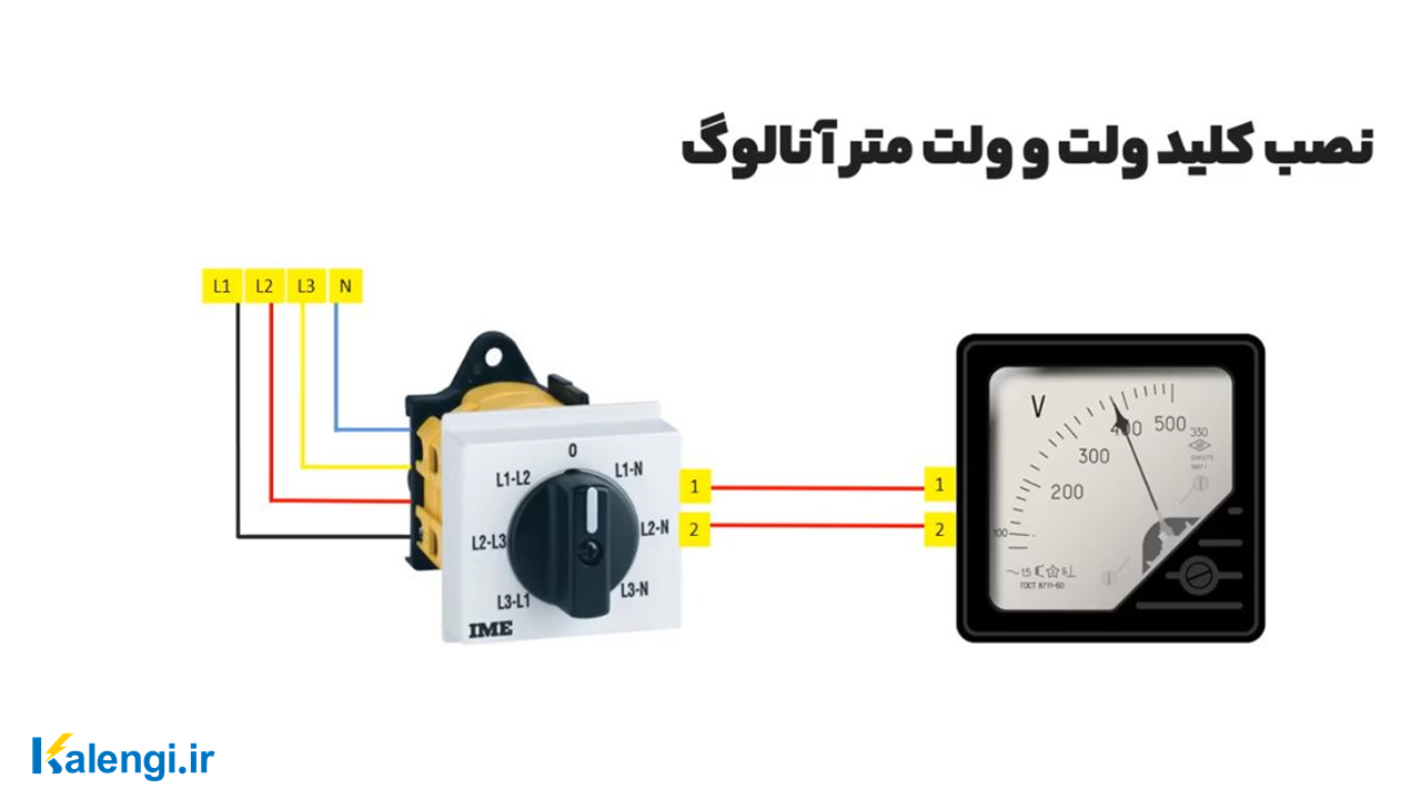 طریقه نصب ولت متر تابلویی