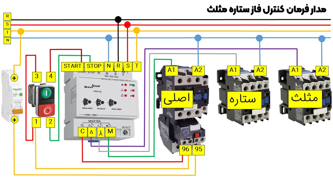 مدار ستاره مثلث