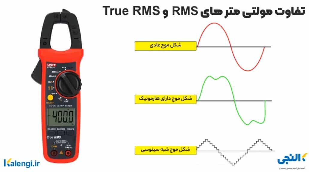 تفاوت مولتی مترهای RMS و True RMS