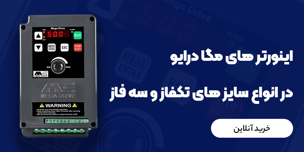 مگادرایو